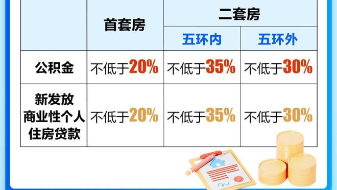 跟队：琼斯和若塔赛后穿戴护具并拄拐离场，努涅斯看起来无大碍